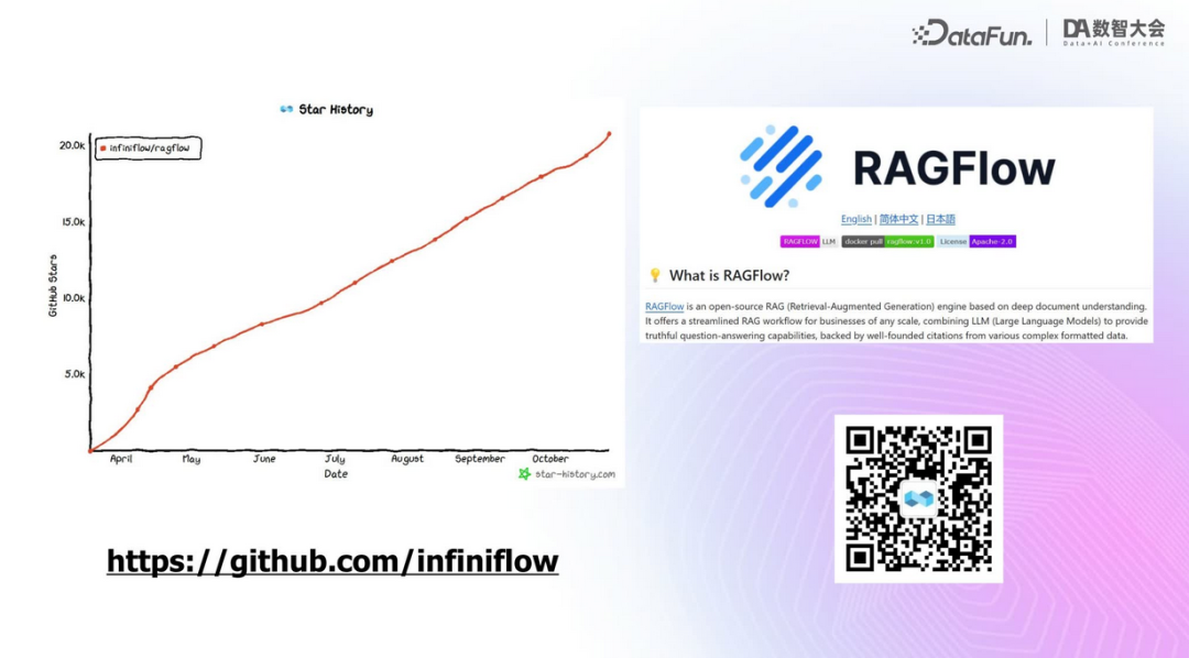 Multimodal RAG Technology: From Semantic Extraction to VLM Applications