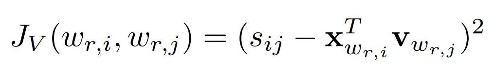 Classic Methods of Word Embedding: Six Papers Exploring Alternative Applications of Word2Vec