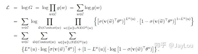 Comparison of Word Vectors in NLP: Word2Vec, GloVe, FastText, ELMo, GPT, BERT