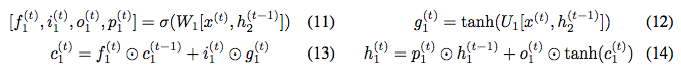 Reducing RNN Memory Usage by 90%: University of Toronto's Reversible Neural Networks