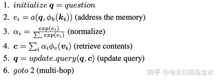 Nine Layers of Understanding Attention Mechanism