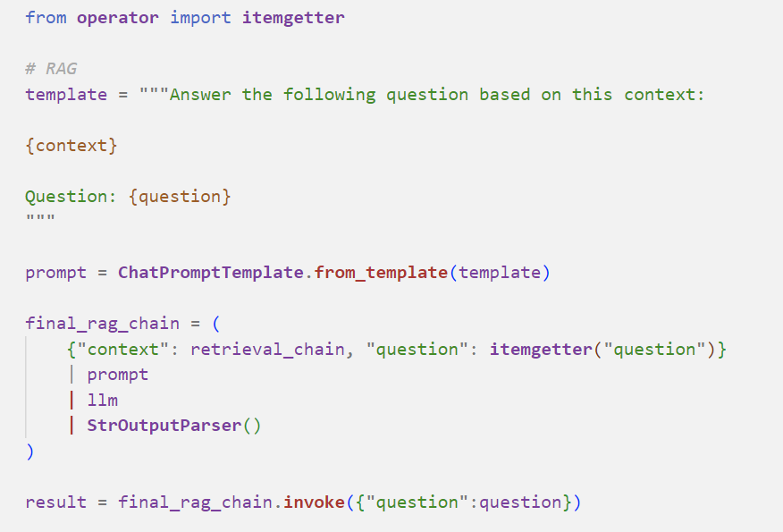 Mastering RAG Series 2: Query Translation Techniques