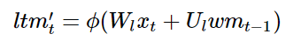 Essential Guide to LSTM: From Basics to Functionality Explained