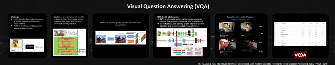 Sydney University Professor Tao Dacheng: Genetic Adversarial Networks Effectively Address Two Major Pain Points of GANs