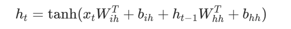 Understanding RNN (Recurrent Neural Networks)