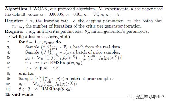 Overview of Generative Adversarial Networks (GAN) and Its Variants