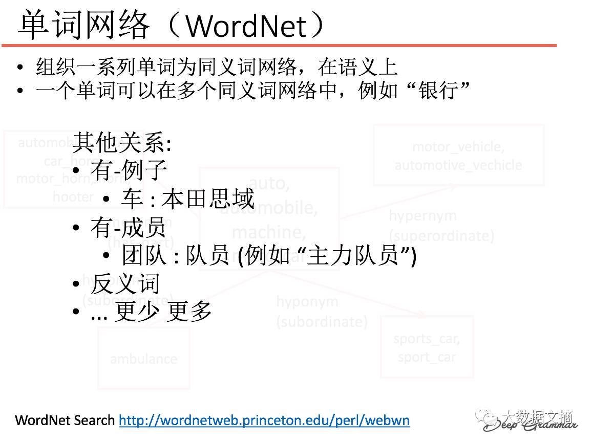 Two Paths from Natural Language Processing to AI