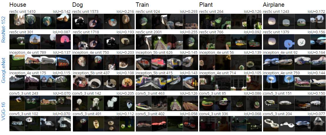 MIT Research Unveils Insights into Neural Network Processes