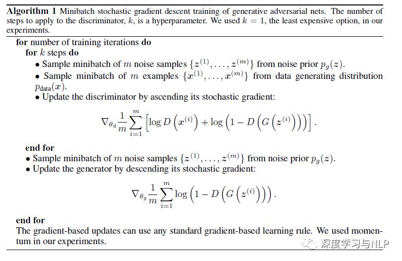 Overview of Generative Adversarial Networks (GAN) and Its Variants