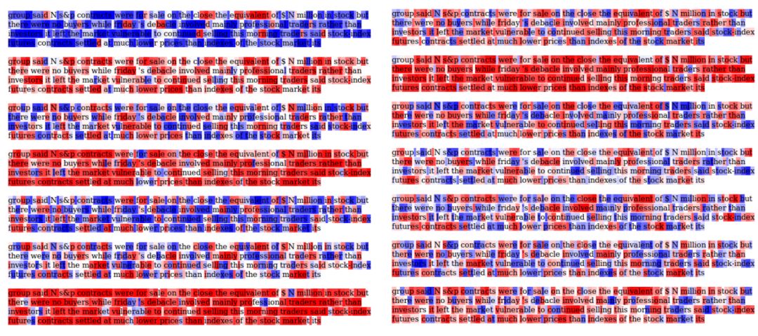 Nested LSTM: A Novel LSTM Extension for Long-Term Information Processing