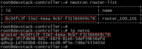 Virtual Router Principle Analysis - Master OpenStack in 5 Minutes (101)