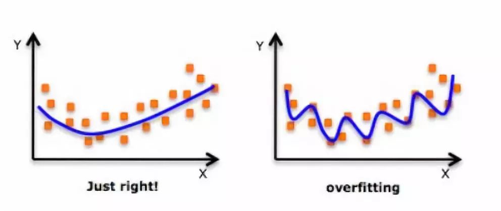 Unexpected Ways to Learn Machine Learning