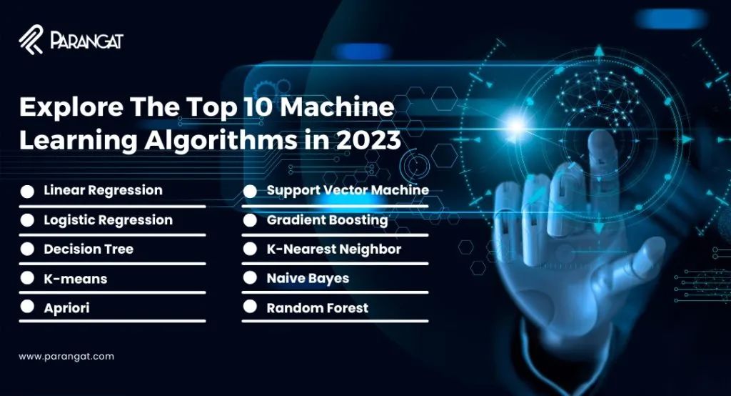 Understanding Machine Learning Algorithms