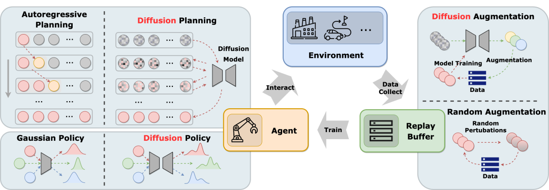 CrewAI: Open Source Autonomous Intelligent Agent Orchestration