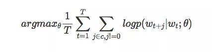 Understanding Word2Vec: A Comprehensive Guide