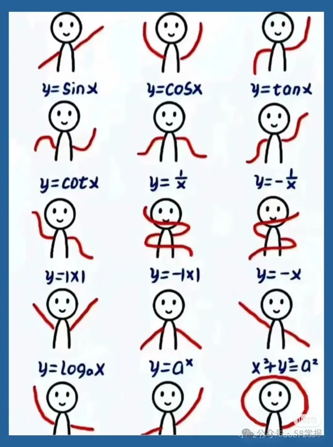 Natural Language Processing: A Breakthrough Method for New Math Exams