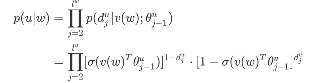 Overview of Word2Vec Algorithm