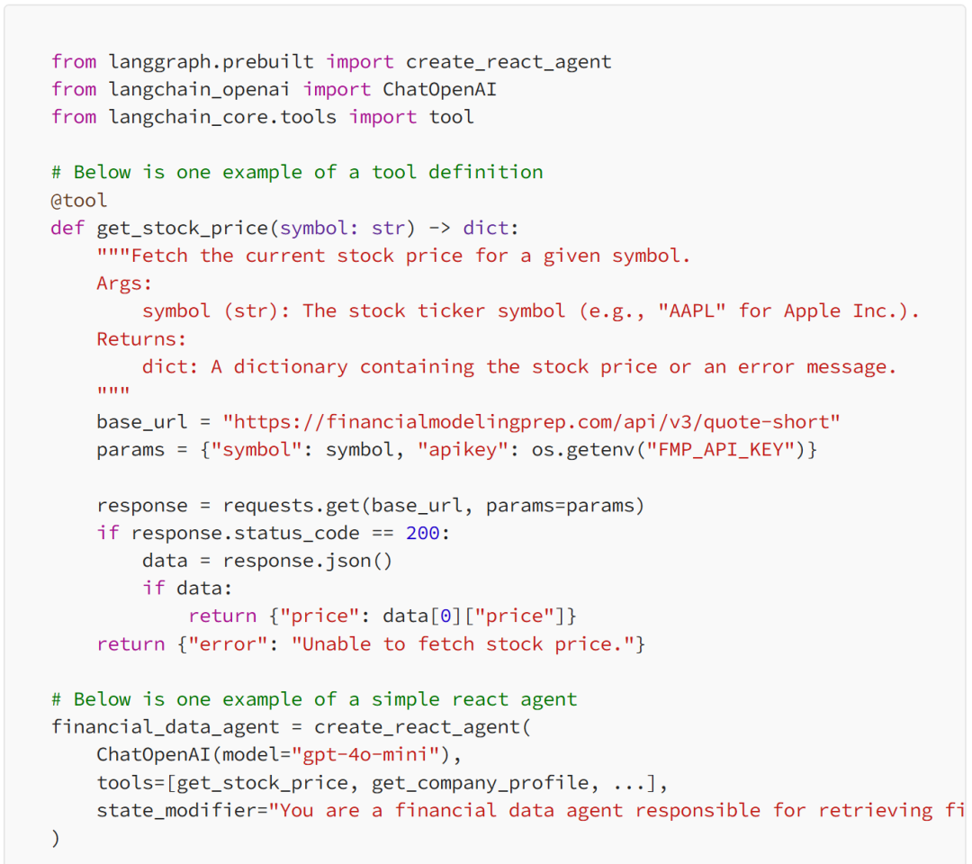 Choosing the Right AI Agent Framework: LangGraph vs CrewAI vs OpenAI Swarm