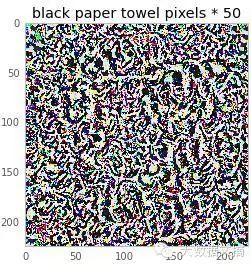 How to Deceive Neural Networks to Recognize Pandas as Vultures