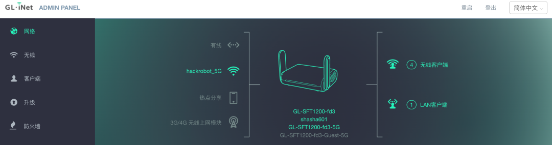 OpenWrt Router Review and Usage Experience