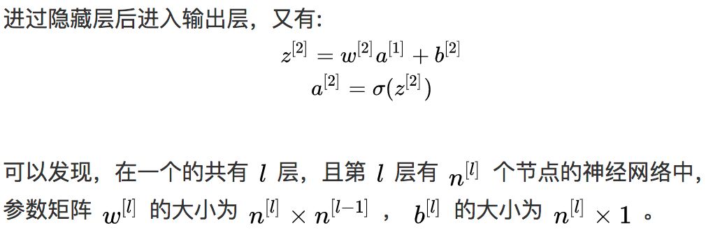 A Simple Explanation of Neural Networks