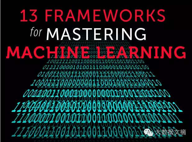 Thirteen Machine Learning Frameworks