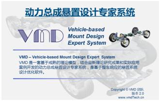 Powertrain Mount Design Expert System