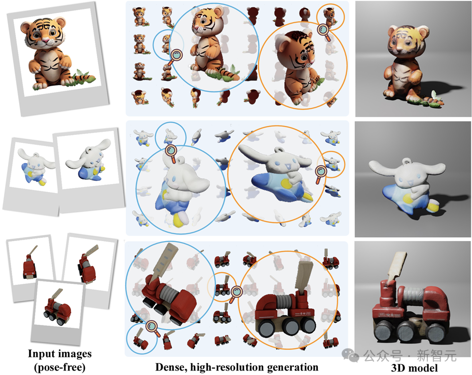 Revolution in 3D Reconstruction Paradigms! Latest Model MVDiffusion++: High-Quality 3D Model Reconstruction Without Camera Pose