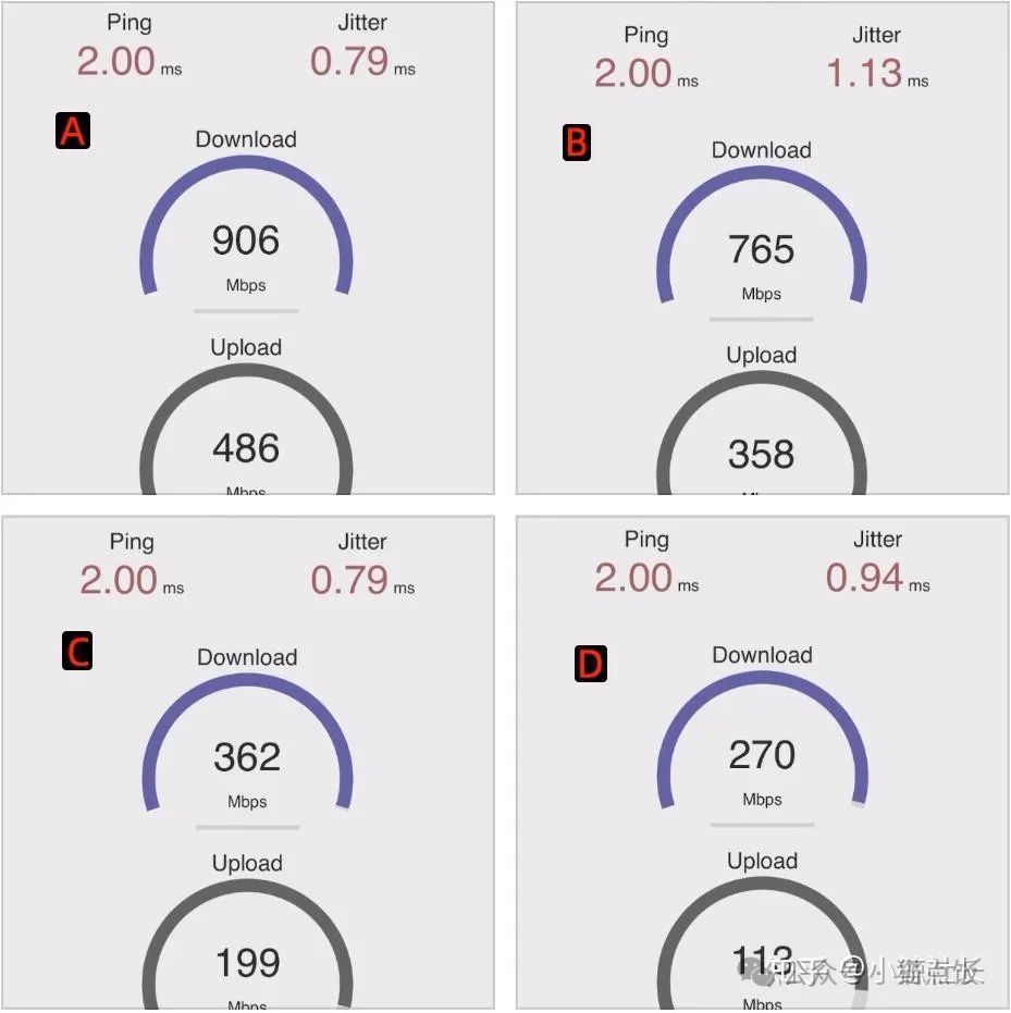 RAX3000M Mobile Router OpenWrt Flashing Guide