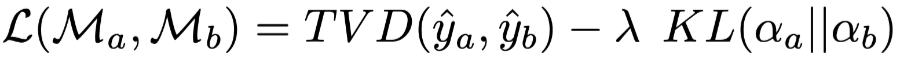 Is the Attention Mechanism Interpretable?