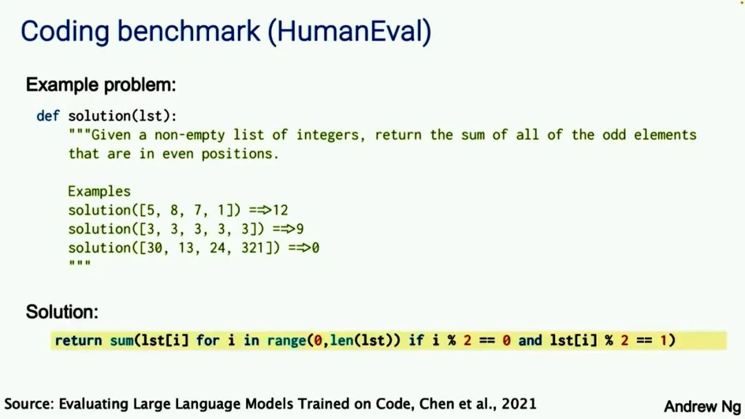 Andrew Ng: Don't Just Focus on GPT-5, Use GPT-4 for Agents