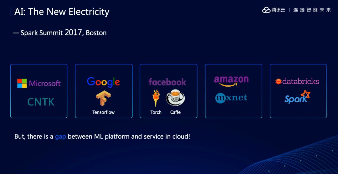 Understanding Tencent Cloud AI Platform's AI IDE: TI-ONE