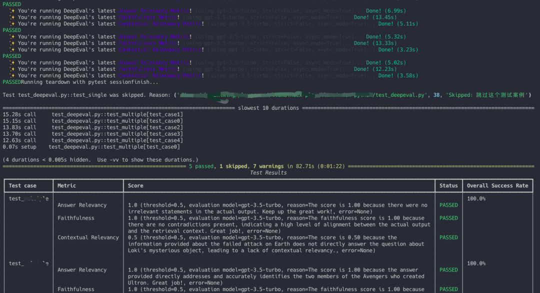 LlamaIndex and RAG Evaluation Tools Overview