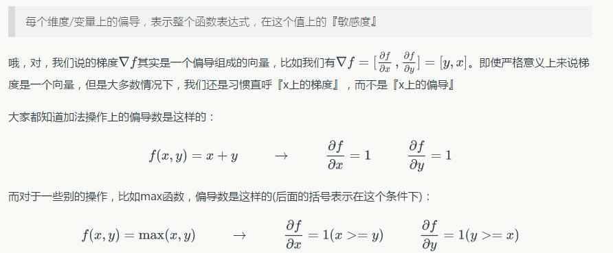 Understanding Backpropagation in Deep Learning