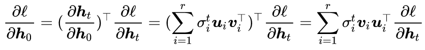 Understanding LSTM and GRU Gating Mechanisms in Three Simplifications