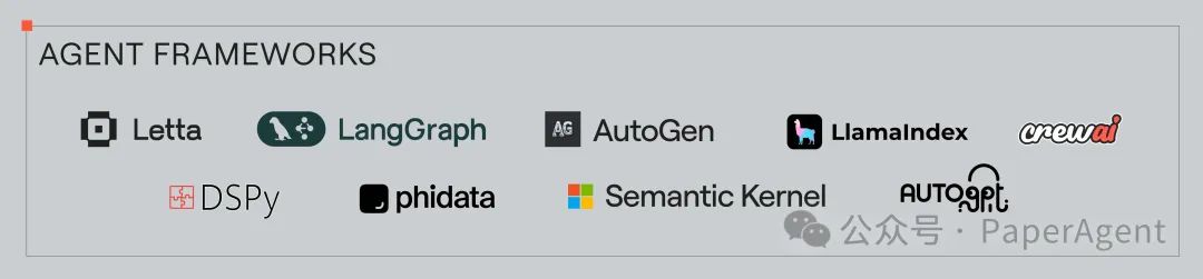 Understanding the AI Agents Technology Stack for 2025