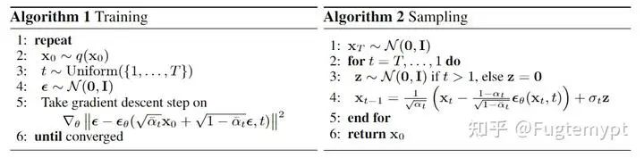 The Art of Probability: Deriving Diffusion Model Theory