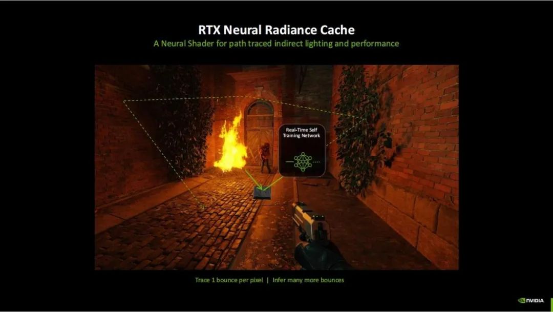 Exploring NVIDIA Blackwell GPU Features Beyond Neural Rendering