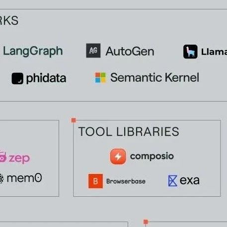 Understanding the AI Agents Technology Stack for 2025