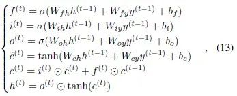 Do RNN and LSTM Have Long-Term Memory?