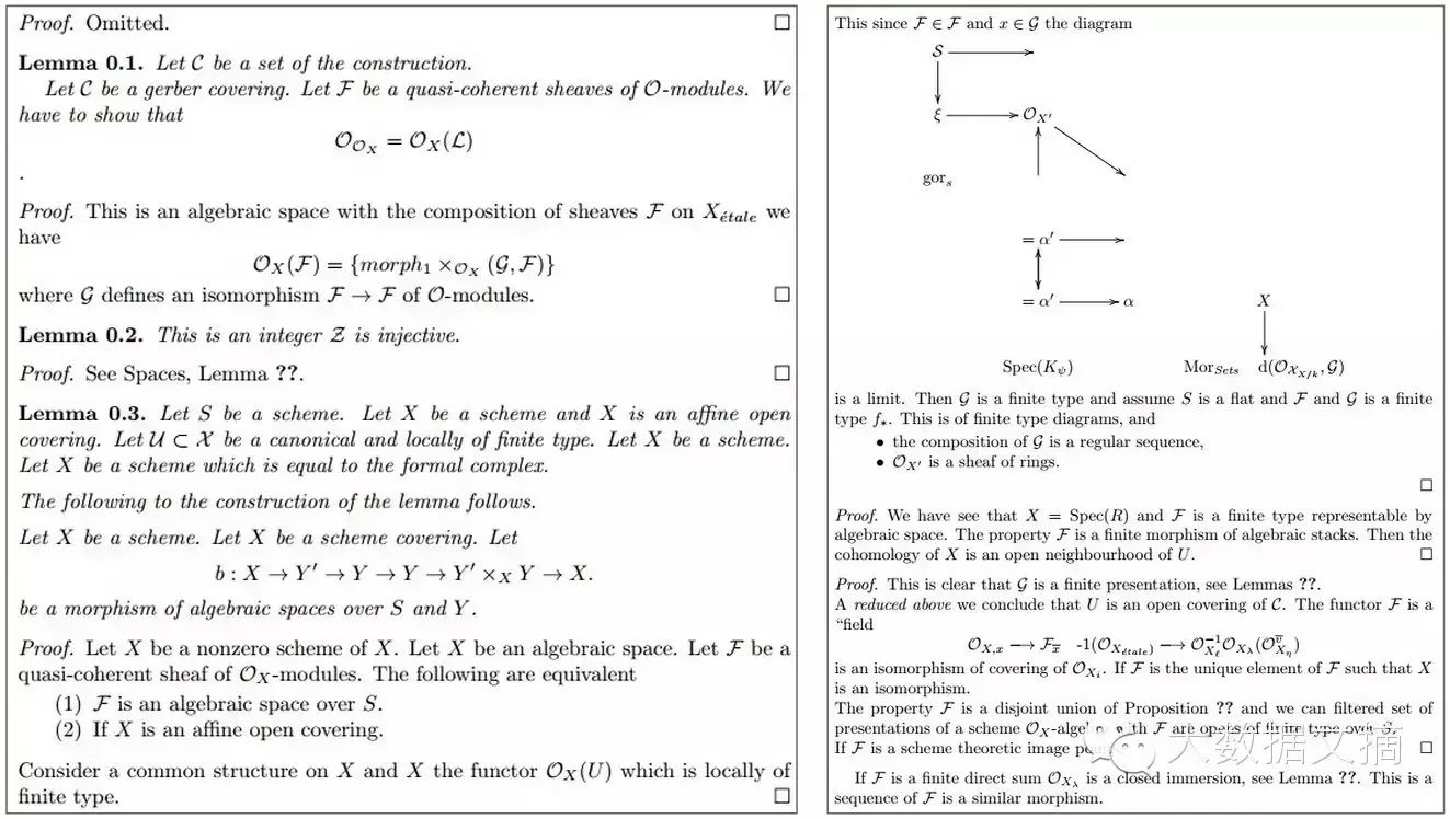 The Magical Recursive Neural Network That Mimics Han Han's Writing