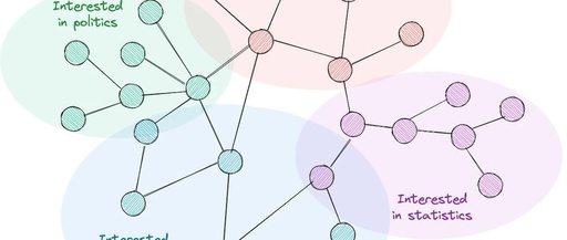 Practical Implementation of Graph Neural Networks Using DGL and GCN