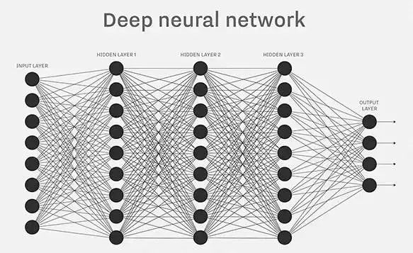 Is Google Just Hype? Experts Explain Why Neural Networks Are Unsuitable for NLP