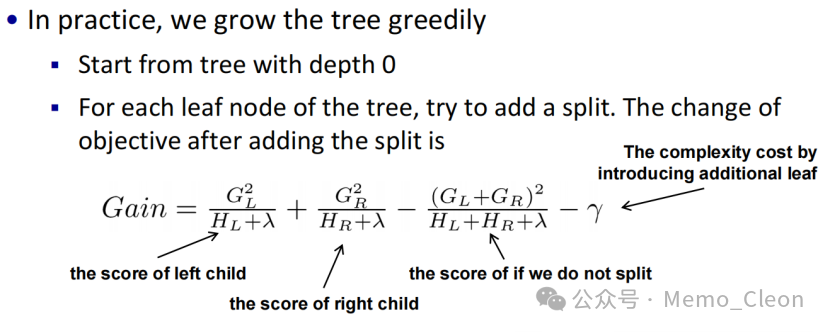 Understanding XGBoost Model Parameters