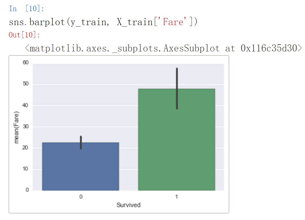 Understanding the Decision Process of XGBoost Machine Learning Models