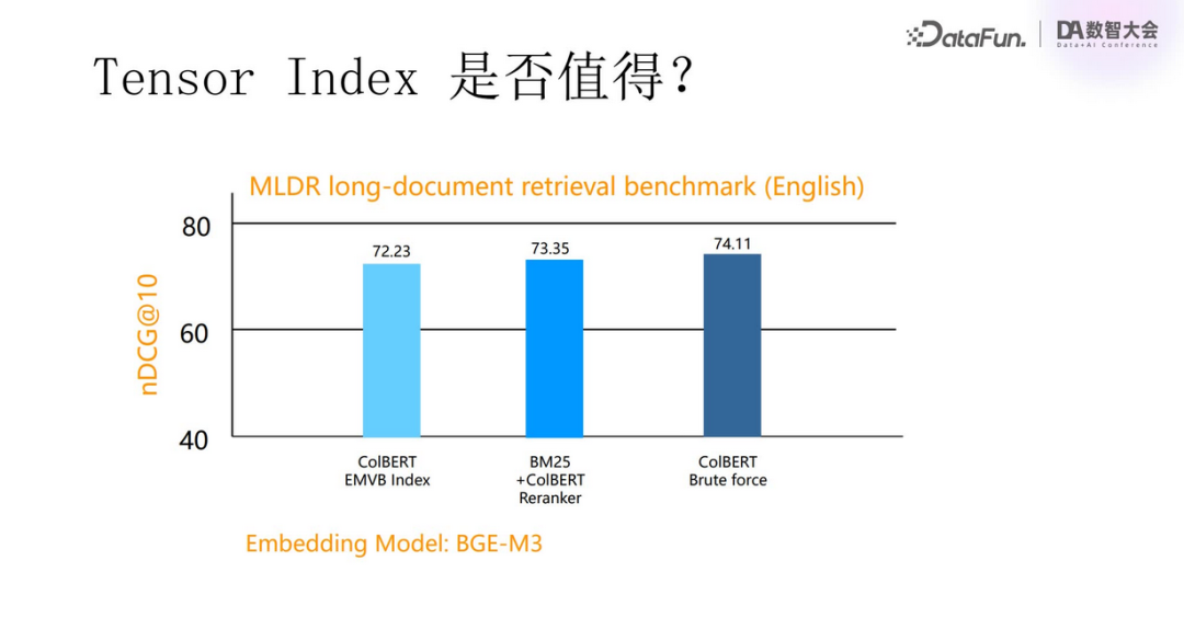 Multimodal RAG Technology: From Semantic Extraction to VLM Applications