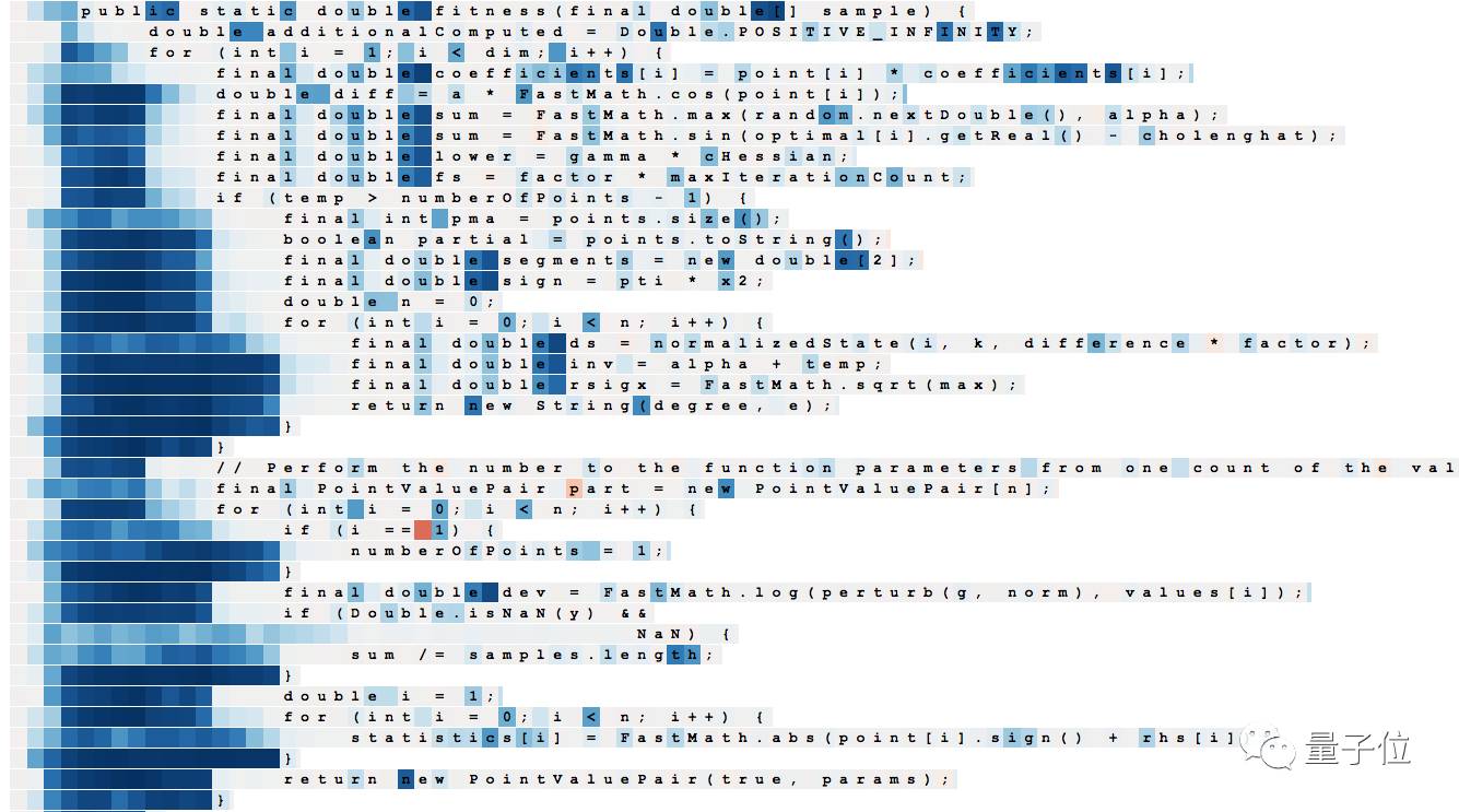 Exploring LSTM: From Basic Concepts to Internal Structures