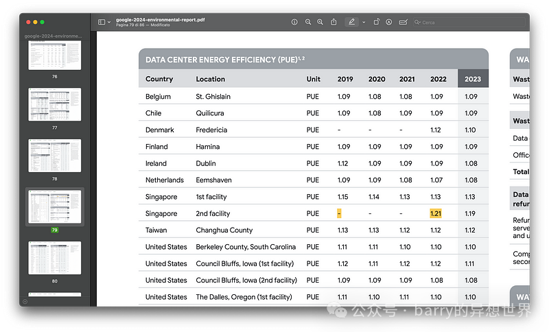 LangGraph Empowers RAG Research Agents to Tackle Complex Queries!