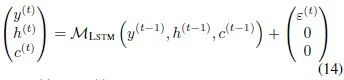 Do RNN and LSTM Have Long-Term Memory?