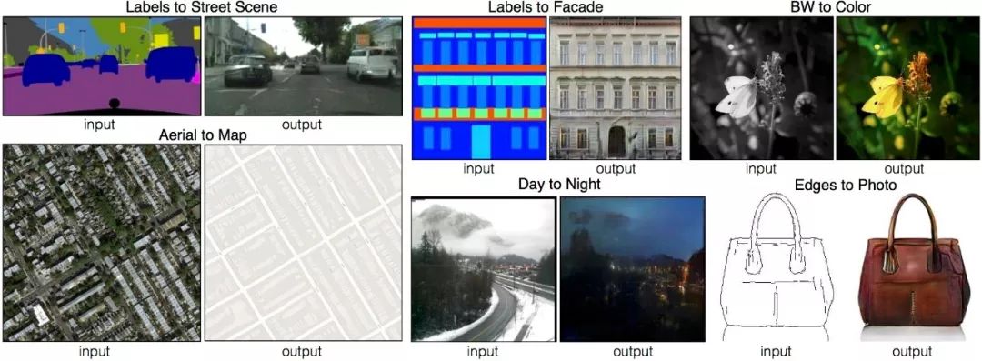 DeepNude Technology Insights Found on GitHub